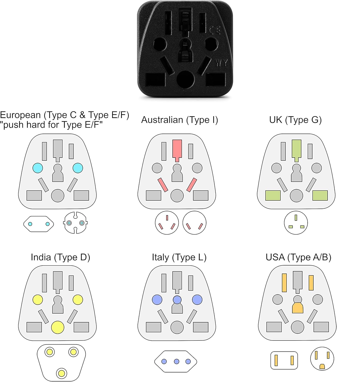 Unidapt US Travel Plug Adapter, EU,AU,UK,NZ,CN,in to USA (Type B), Grounded 3 Prong USA Wall Plug, EU to US Travel Adaptor and Converter, Power Outlet Charger (1-Pack) - Image 2